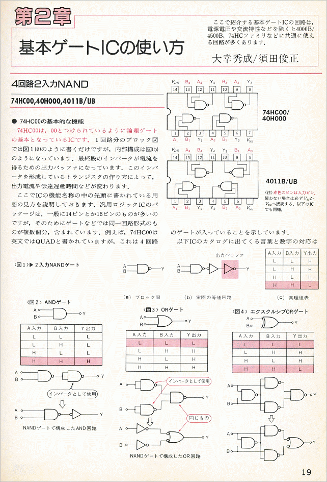 第2章 基本ゲートicの使い方 Kawagoe Lonvic