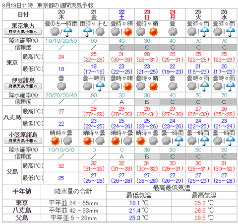 20180919東京都