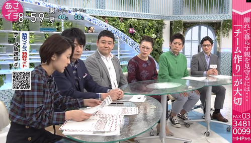 NHKあさイチ