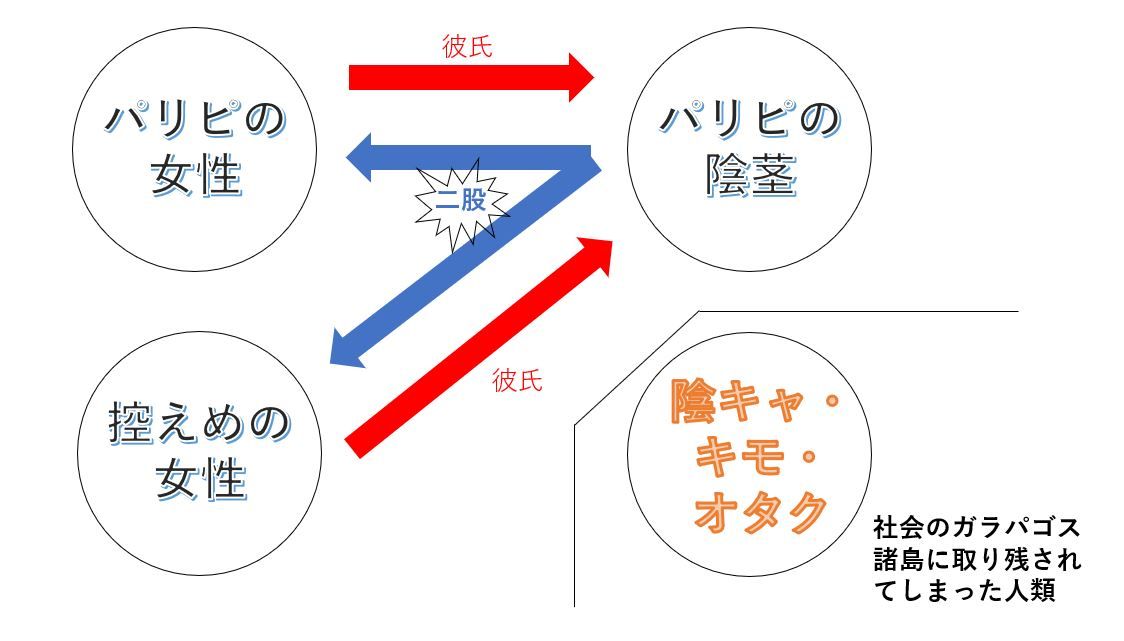 おもんな日記part4 ドカタ Blog おもんな日記part4 ドカタ Blog