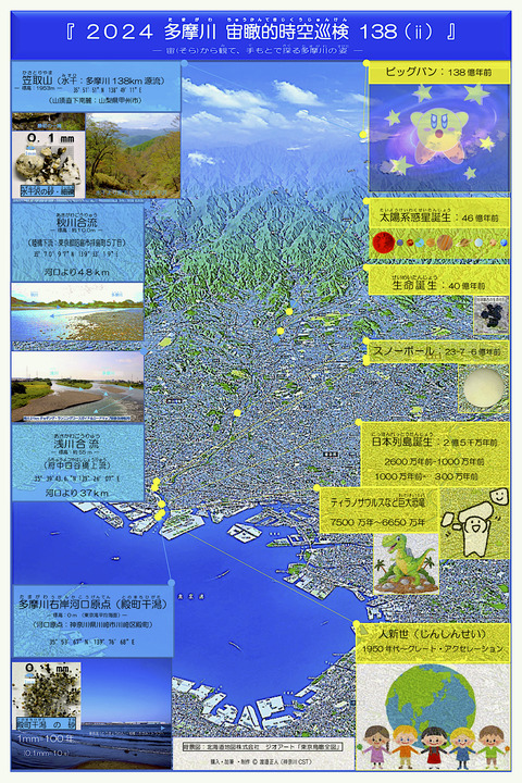 2024多摩川宙瞰時空巡検138基本画像（20240304）　