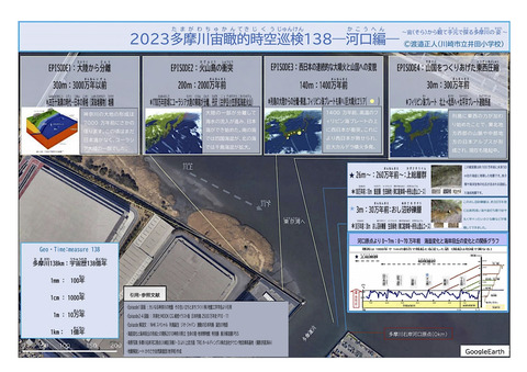 2023多摩川宙観的時空巡検138—河口編ー20140319