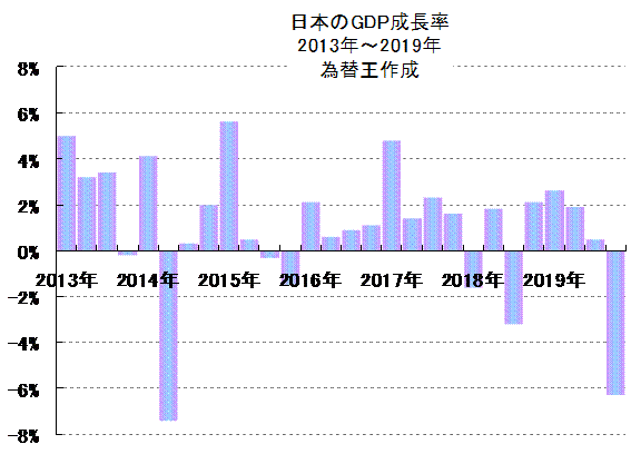 どうなる 日経 下がる 株価 平均 が と