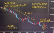 usdjpy20250220