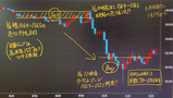 usdjpy0116