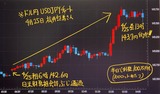 20250425usdjpy