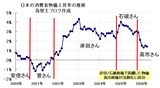 20260524����CPI