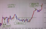 20250925USDPY