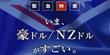 2021audnzd