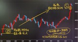 20250324usdjpy