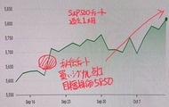 sp5001012