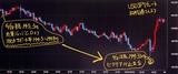 20250619usdjpy