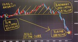 20250722USDJPY