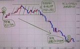 20251001eurjpy