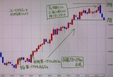 20250730eurjpy