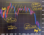 20251201usdjpy