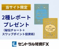 centralfxsama