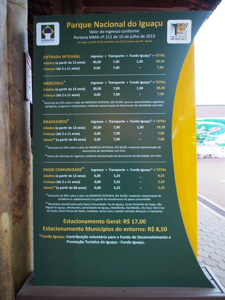 イグアスの滝 ブラジル側 女子旅上手 Globe Trotter