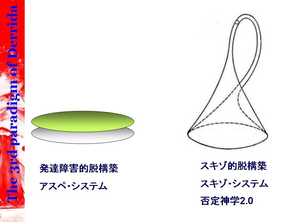 存在論的、郵便的―ジャック・デリダについて