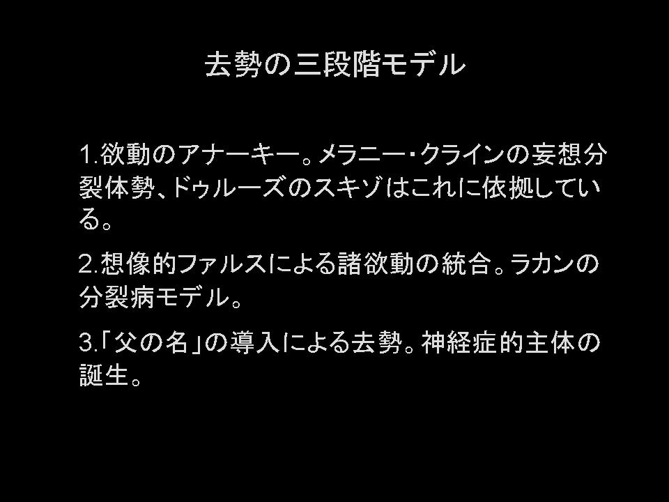 最晩年のニーチェにおける諸強度と固有名 第59回日本病跡学会 東京藝術大学 純粋スキゾ批判 Critique Of Pure Schizo Kay Shixima Blog