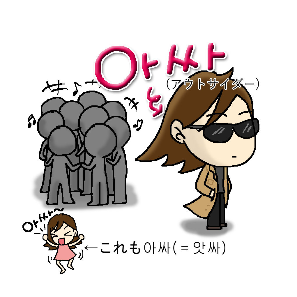아싸の意味 やった ではない 아싸 인싸 핵인싸 ケイのブログ 韓国人主婦の育児漫画 韓国語 아싸の意味 やった ではない 아싸 인싸 핵인싸 ケイのブログ 韓国人主婦の育児漫画 韓国語