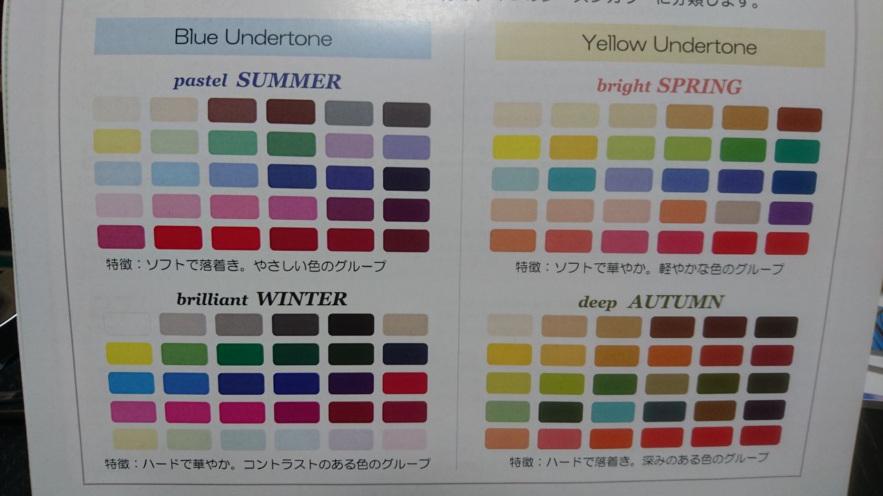 パーソナルカラー診断１ 農家嫁の抵抗