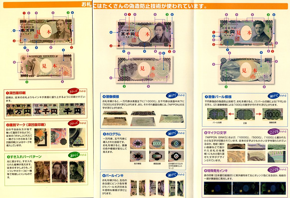 昭和60年（1985）開館】日本銀行金融研究所貨幣博物館（東京都中央区