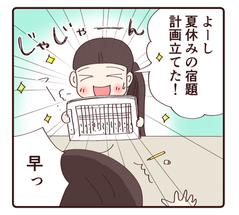夏休みの宿題計画は…2