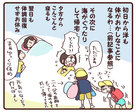 体に出まくりな二人①3