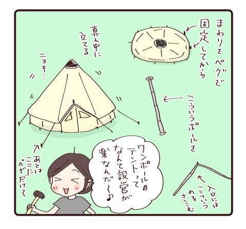 高原の里キャンプレポ①4