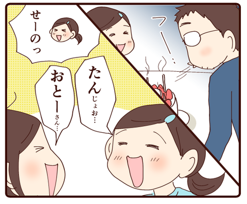 誕生日とバレンタインと①2