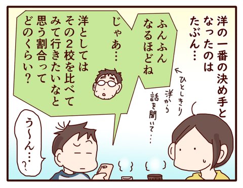 進路先決めた②1