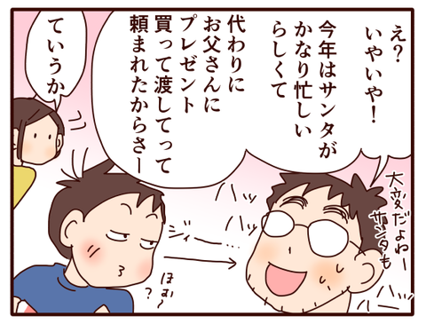 クリスマスプレゼント①2