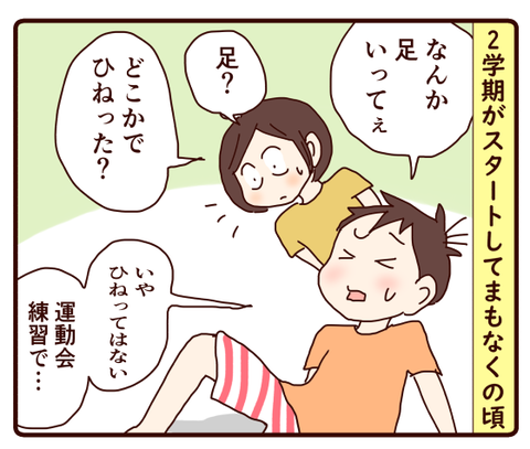体に異変？！1