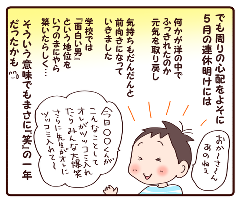 この一年を漢字一文字で表すと…息子編3