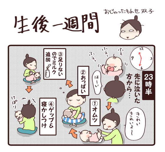 生後一週間 双子0歳 おじゃったもんせ双子 Powered By ライブドアブログ