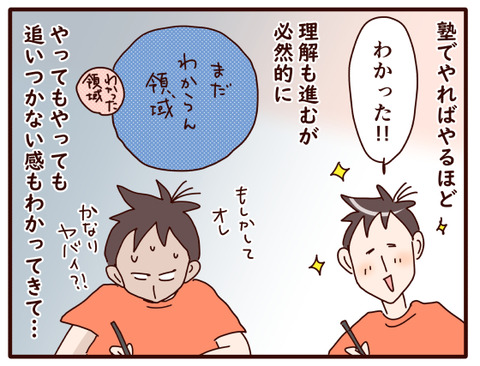 息子のやる気スイッチ⑧.jpg2
