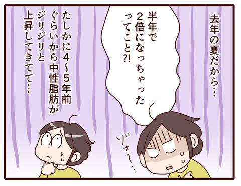 1半年で2倍に急上昇.jpg3