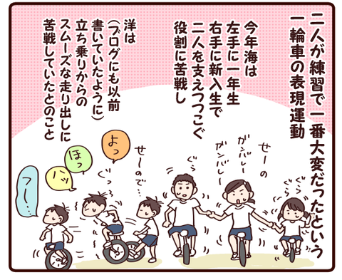 運動会②1