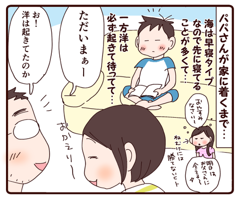 単身赴任1年過ぎて③洋のルーティーン3