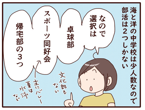 部活の話①1