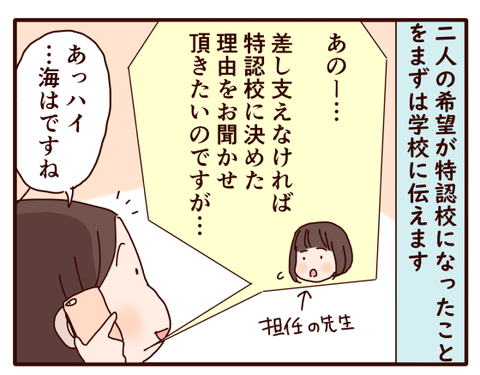 決めたことを学校に話す①1