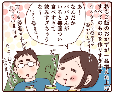 単身赴任で変わったこと変わらないこと2