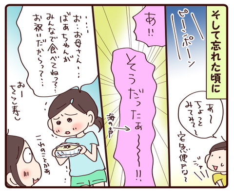 そんな誕生日②2