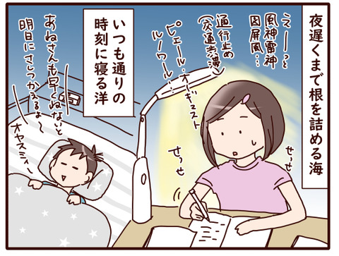 初の期末テスト3