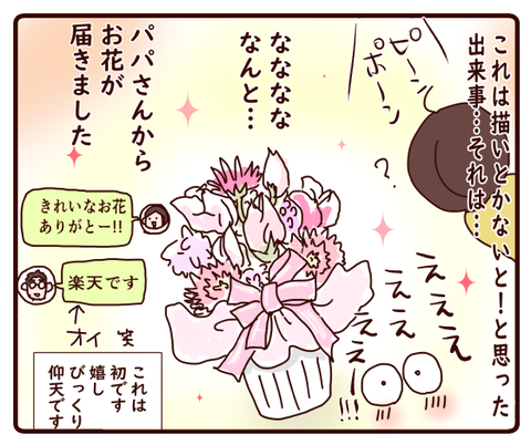 誕生日ありがとう3