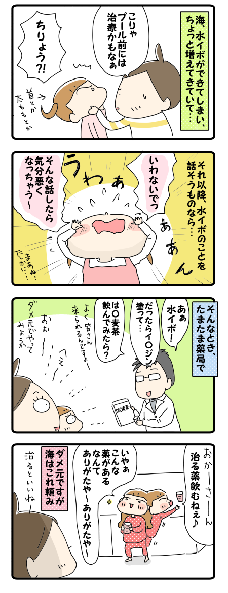 水イボの話