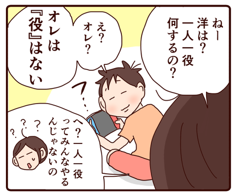 修学旅行の安心は自分で手に入れる男3