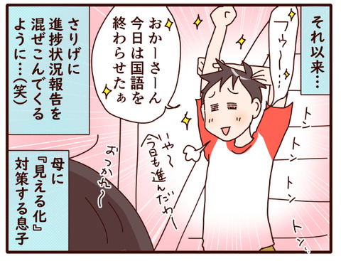 夏休みの宿題進捗状況.jpg4