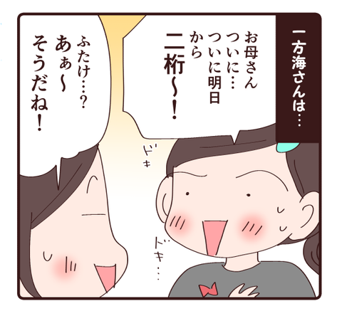 誕生日②2